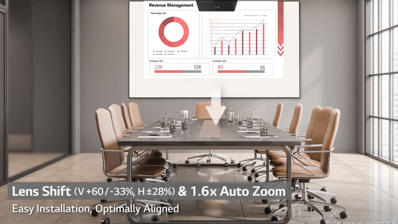 XGIMI MoGo 2 Pro Portable Smart Projector