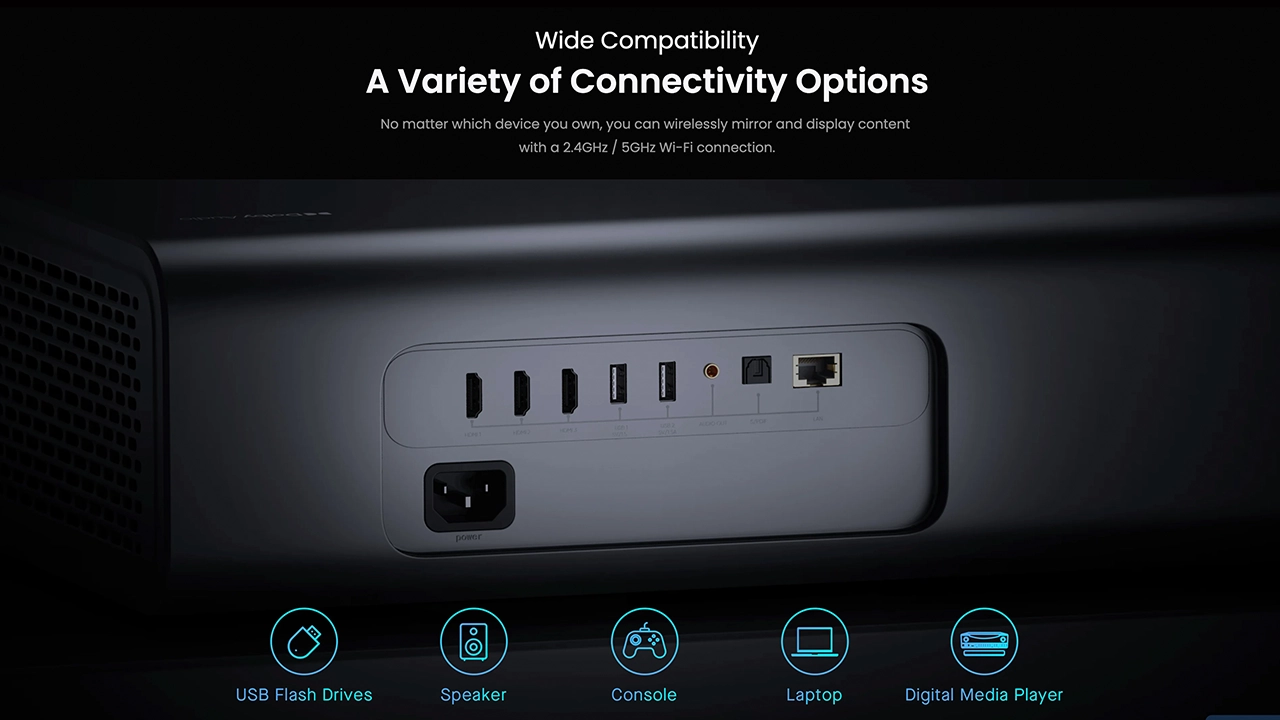 NexiGo Aurora Pro Connections- Projector Reviews - Images