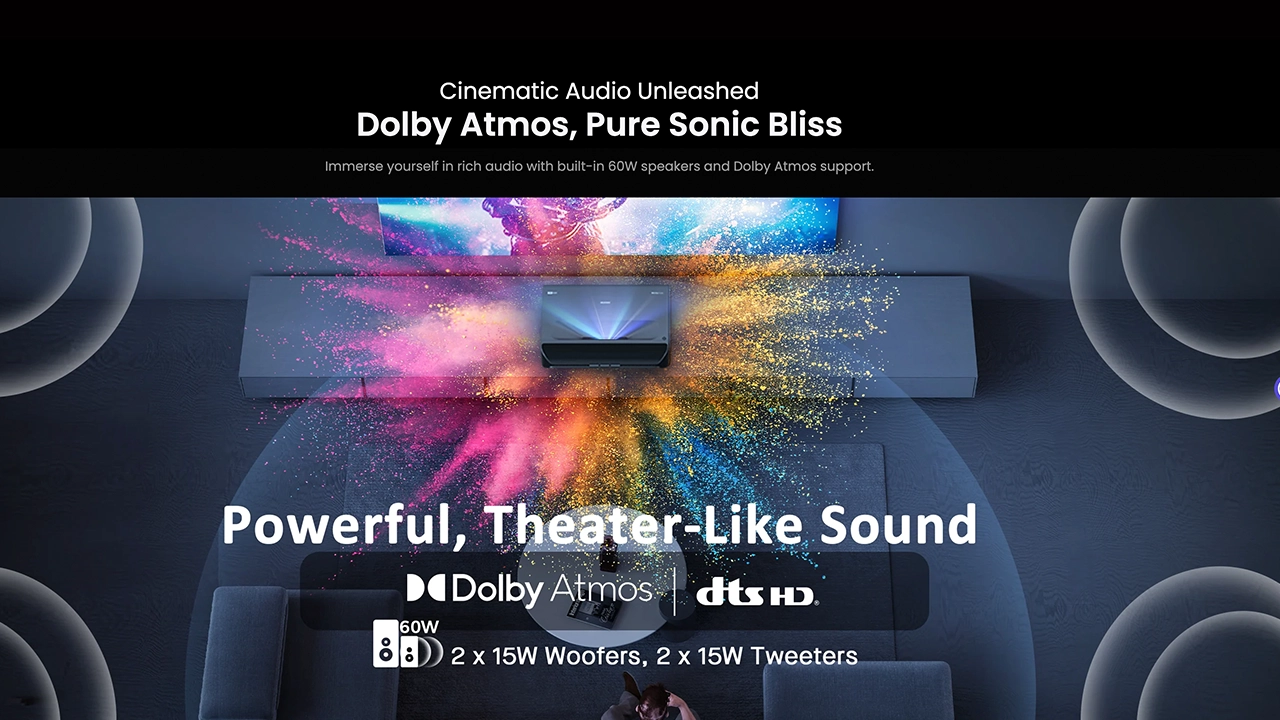 NexiGo Aurora Pro Sound- Projector Reviews - Images