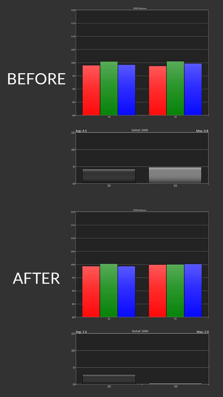 XGIMI-Ultra-Dolby-Vision-Calibration-Pre-Post-Results - Projector Reviews Images